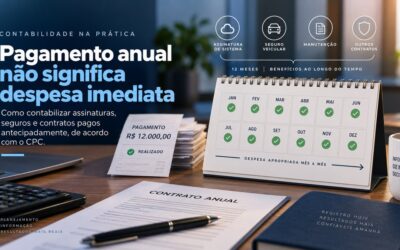 Pagamento anual não significa despesa imediata: como contabilizar assinaturas, seguros e contratos pagos antecipadamente
